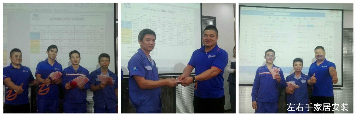 左右手優(yōu)秀團(tuán)隊獲得獎勵